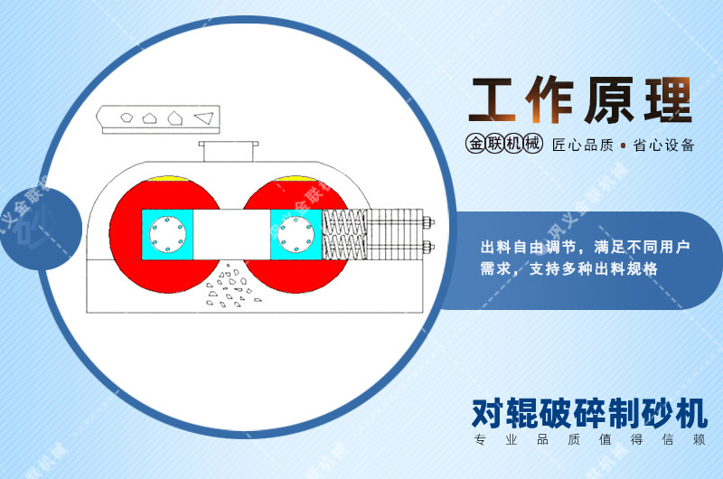 河石午夜黄色网-河石製砂用哪種設備-河卵石午夜黄色网價格/圖片視頻