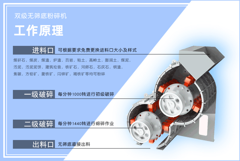 雙級粉碎機-雙級無篩底粉碎機-小型雙級午夜成人福利视频-工作原理-圖片-視頻及型號參數